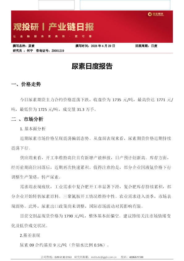 尿素日度报告
