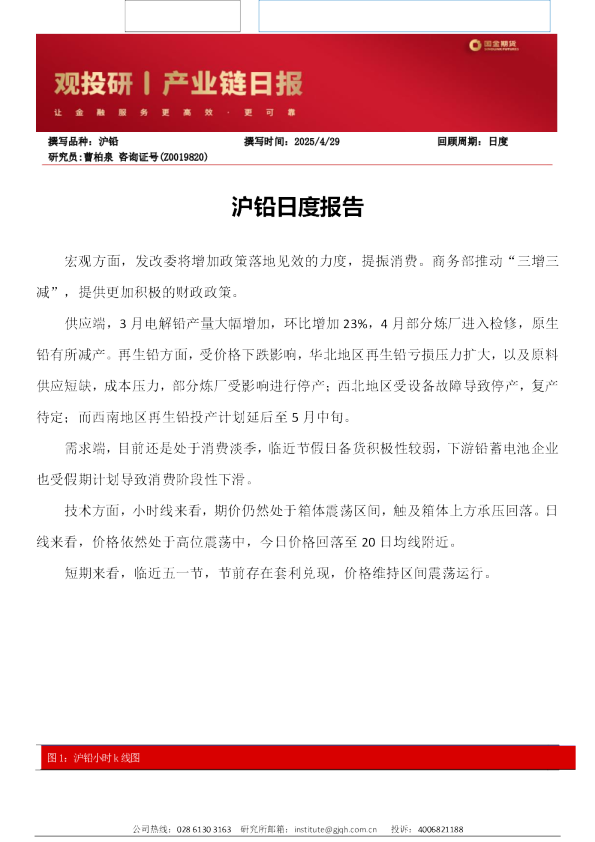 沪铅日度报告