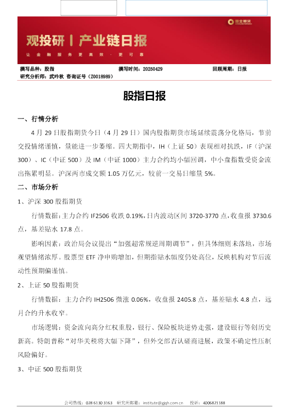 股指日报