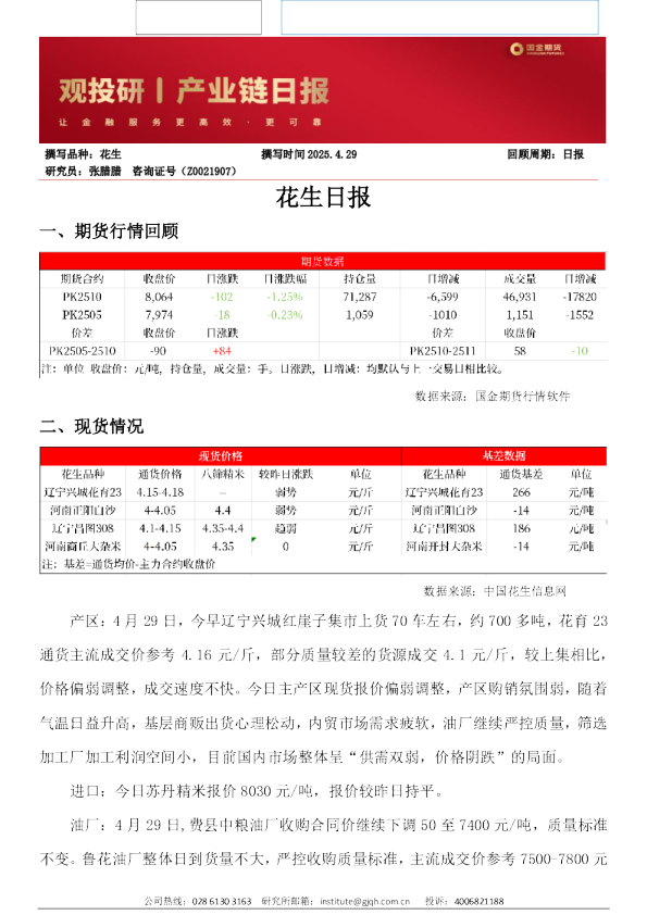 花生日报