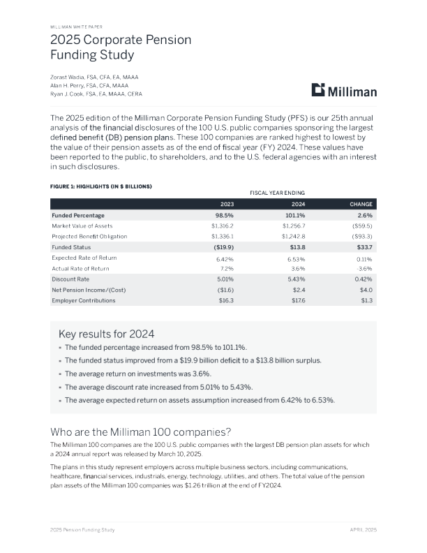 2025年企业养老金融资研究