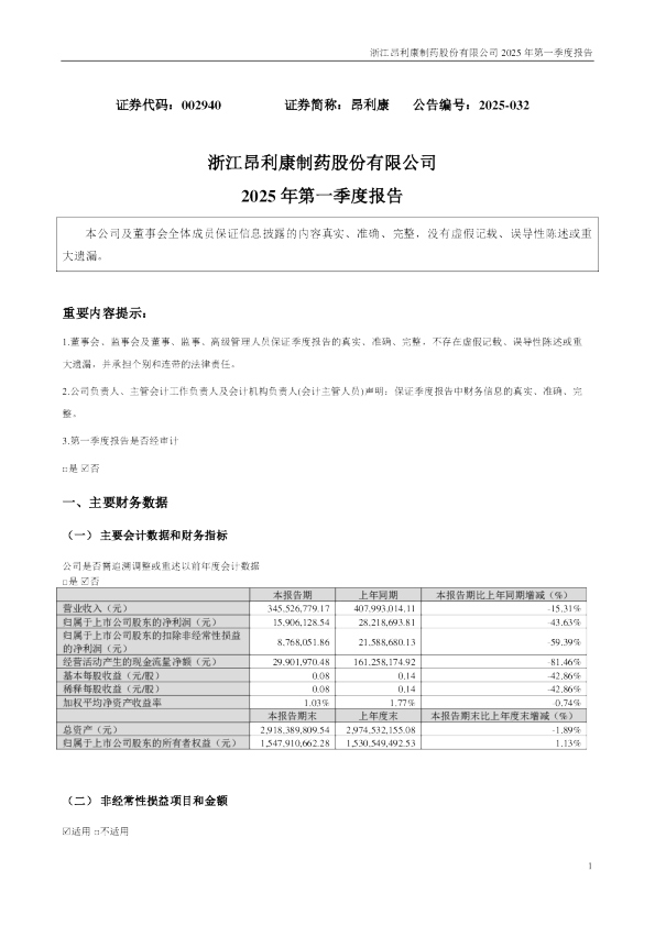 昂利康:2025年一季度报告