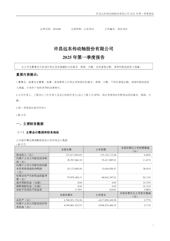 远东传动:2025年一季度报告