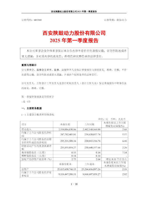 陕鼓动力:西安陕鼓动力股份有限公司2025年第一季度报告