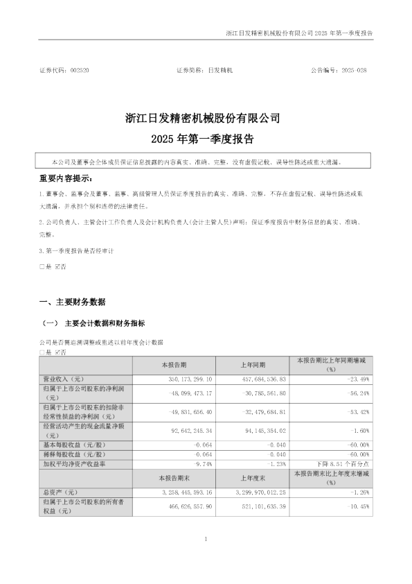 日发精机：2025年一季度报告