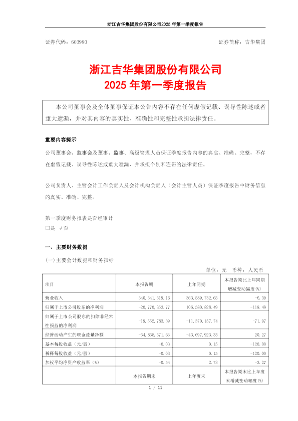 吉华集团2025年第一季度报告