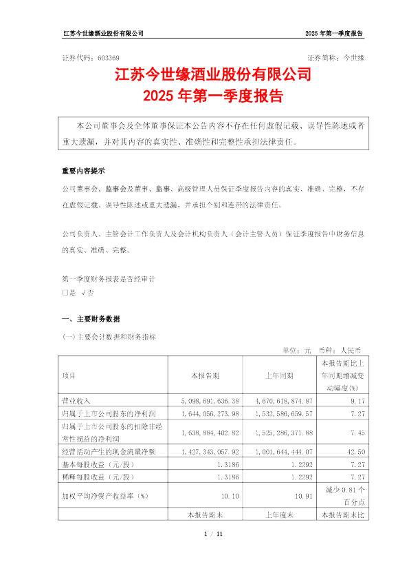今世缘：江苏今世缘酒业股份有限公司2025年第一季度报告