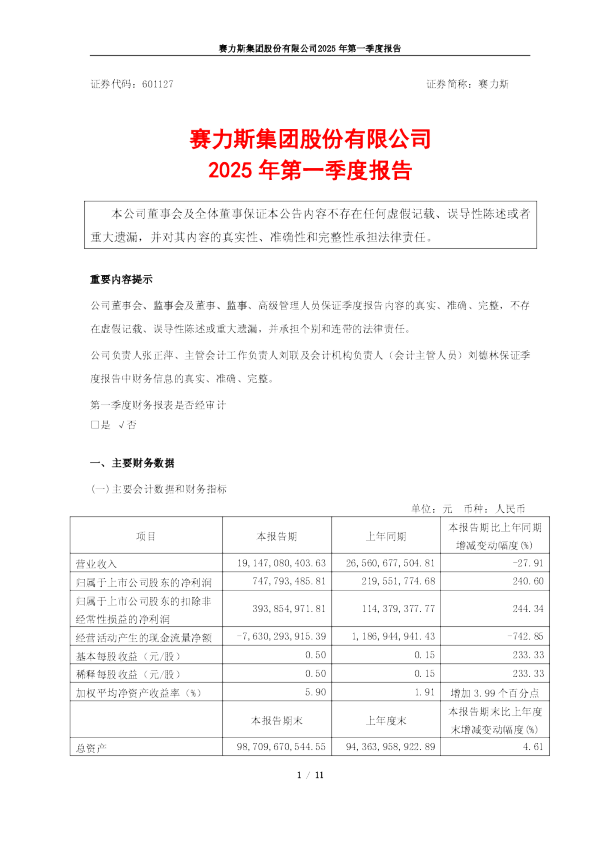 赛力斯：2025年第一季度报告