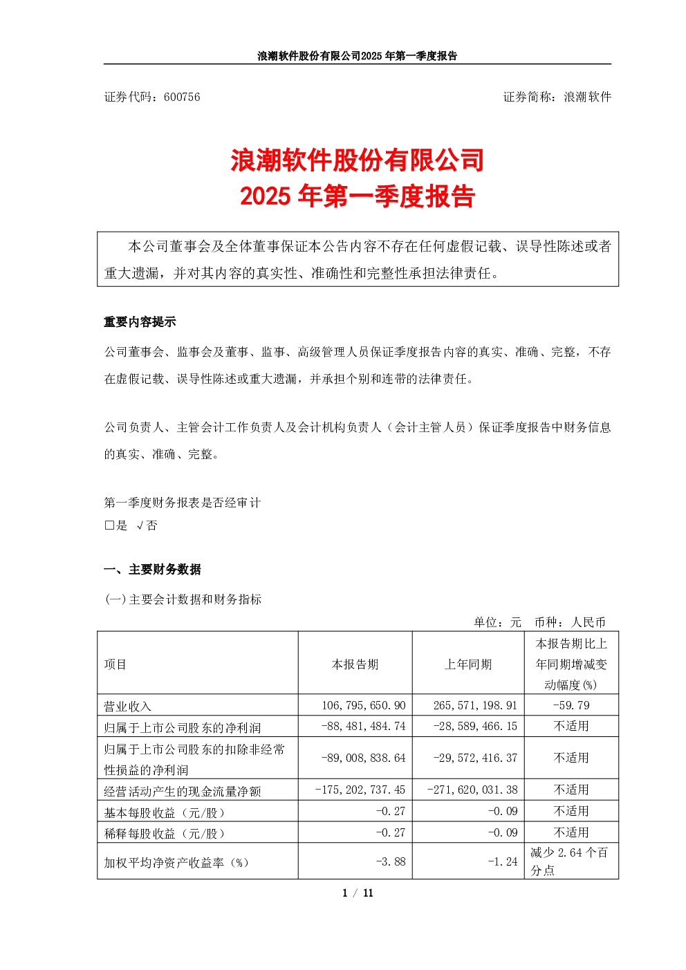 浪潮软件：浪潮软件2025年第一季度报告