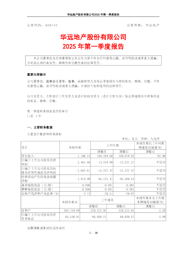 华远地产：华远地产2025年第一季度报告