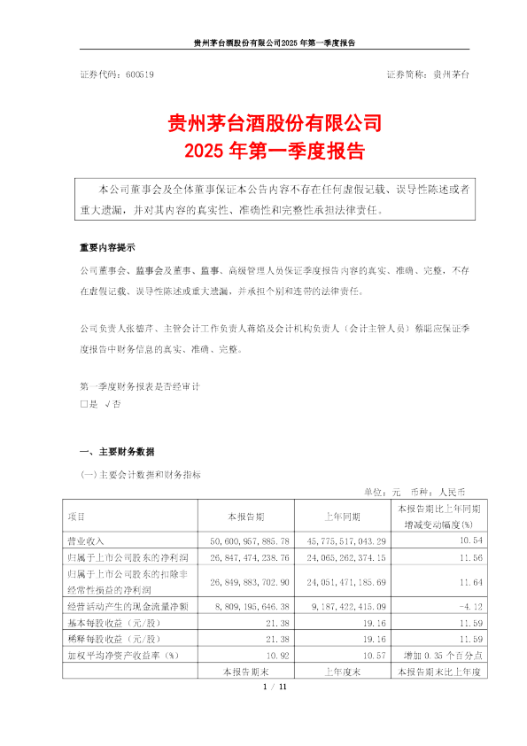 贵州茅台：贵州茅台2025年第一季度报告