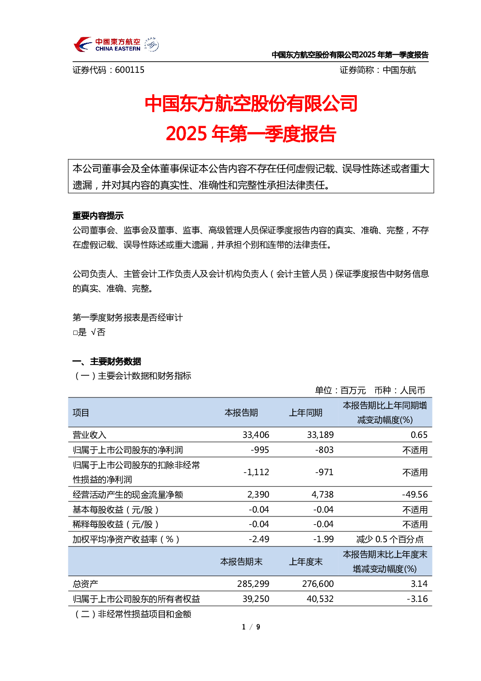 中国东航：中国东方航空股份有限公司2025年第一季度报告