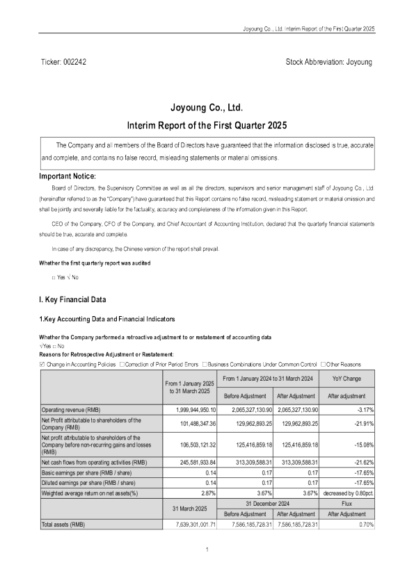 九阳股份：2025年第一季度报告(英文版）