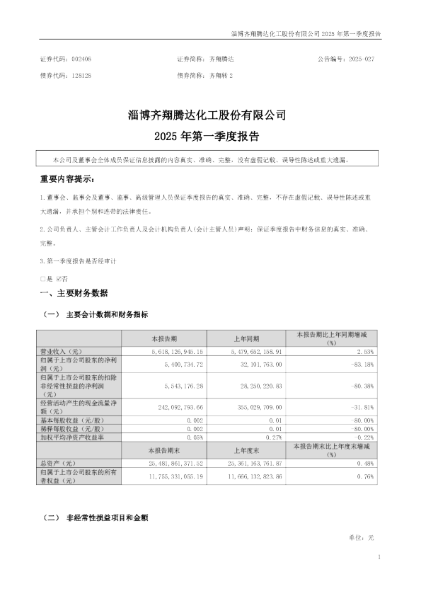 齐翔腾达：2025年一季度报告