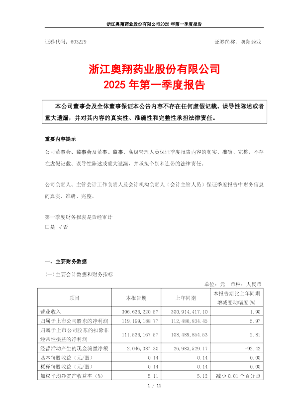 奥翔药业：奥翔药业2025年第一季度报告