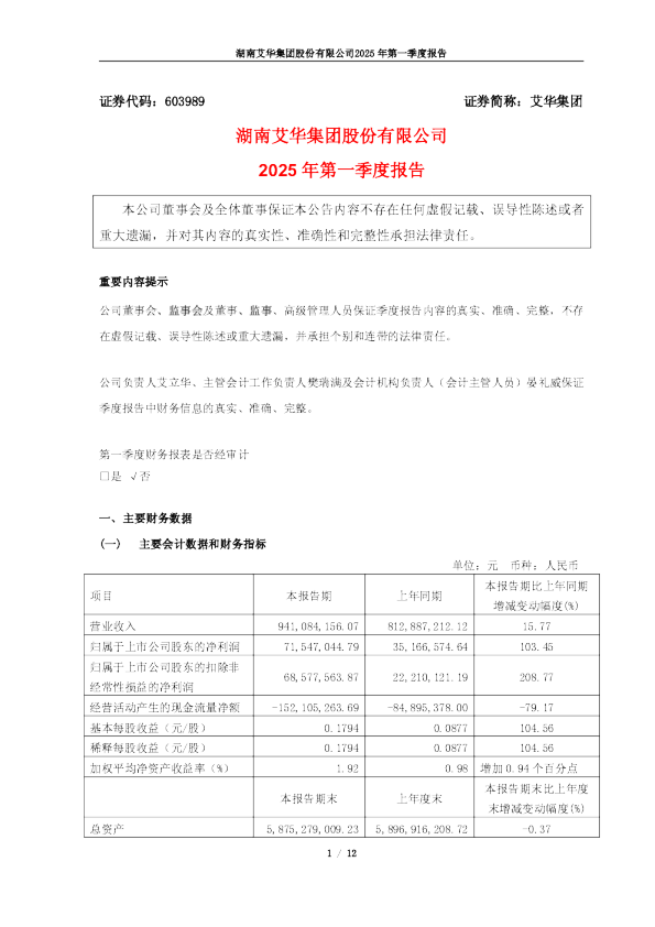 湖南艾华集团股份有限公司2025年第一季度报告