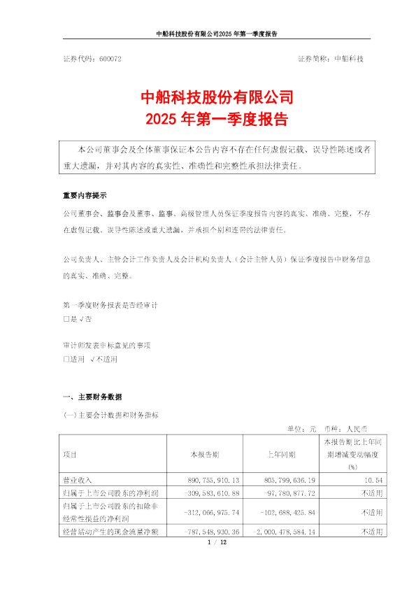 中船科技股份有限公司2025年第一季度报告