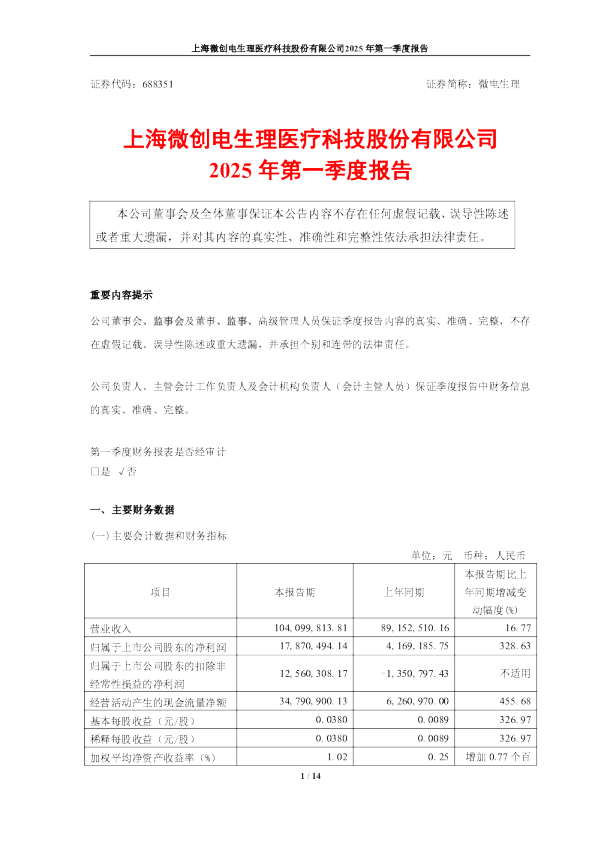 微电生理：2025年第一季度报告
