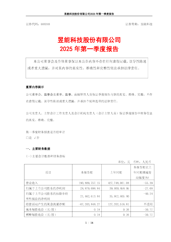 昱能科技：2025年第一季度报告