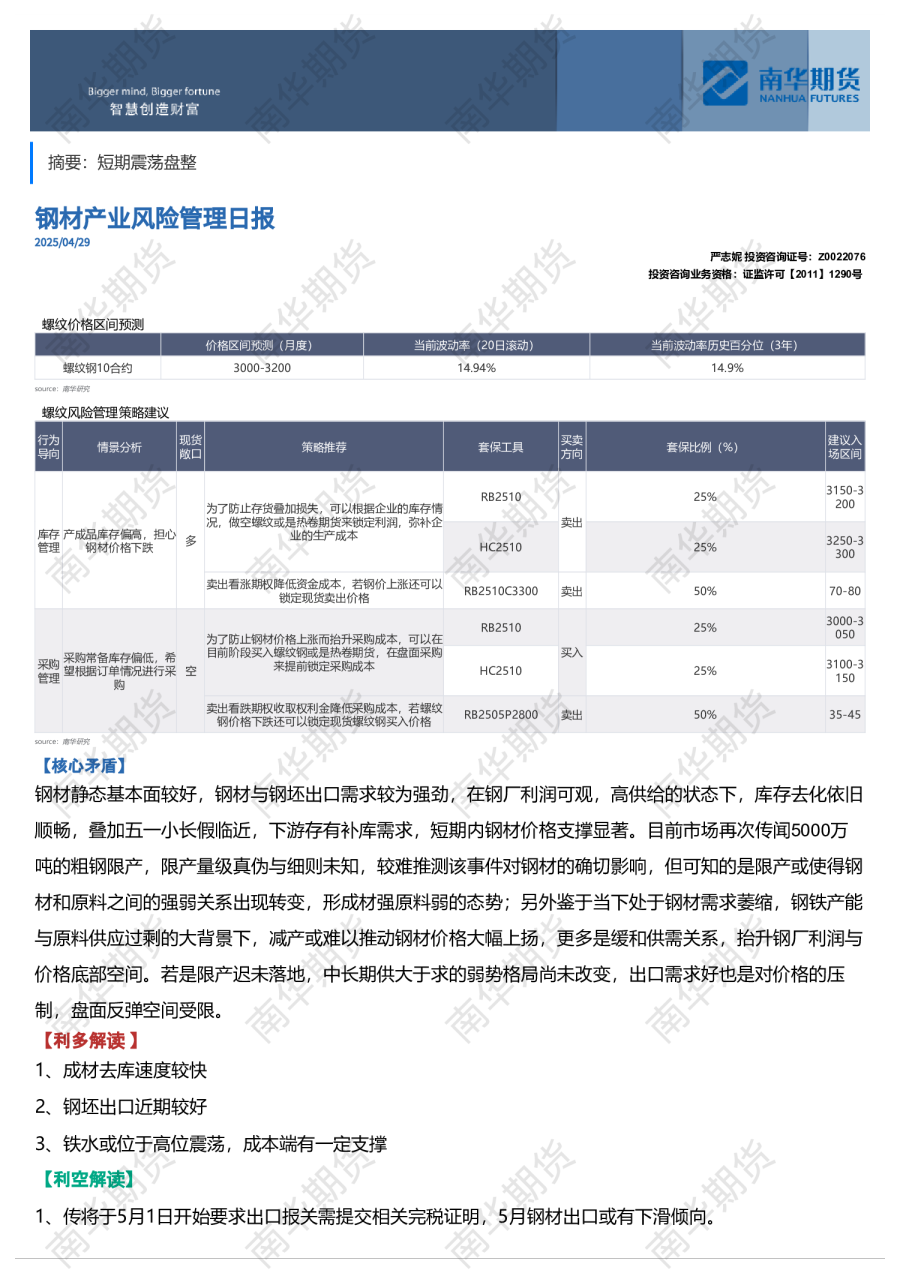 螺纹钢、热卷产业风险管理日报0429