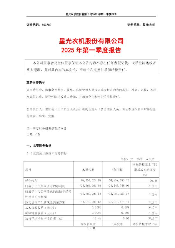 星光农机：星光农机2025年第一季度报告