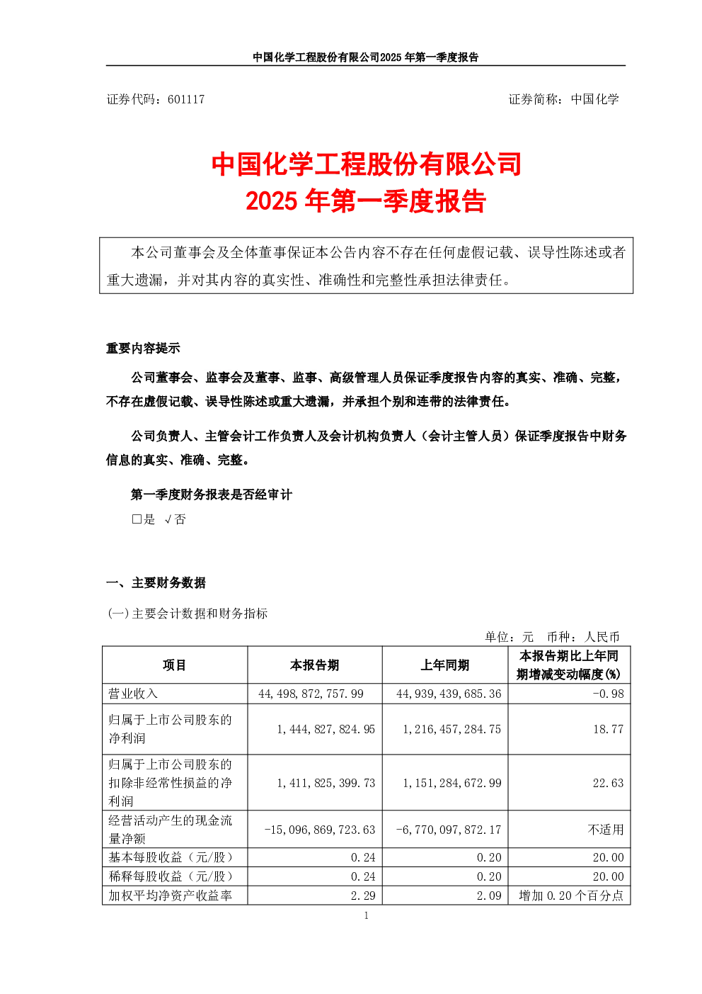 中国化学： 中国化学2025年第一季度报告