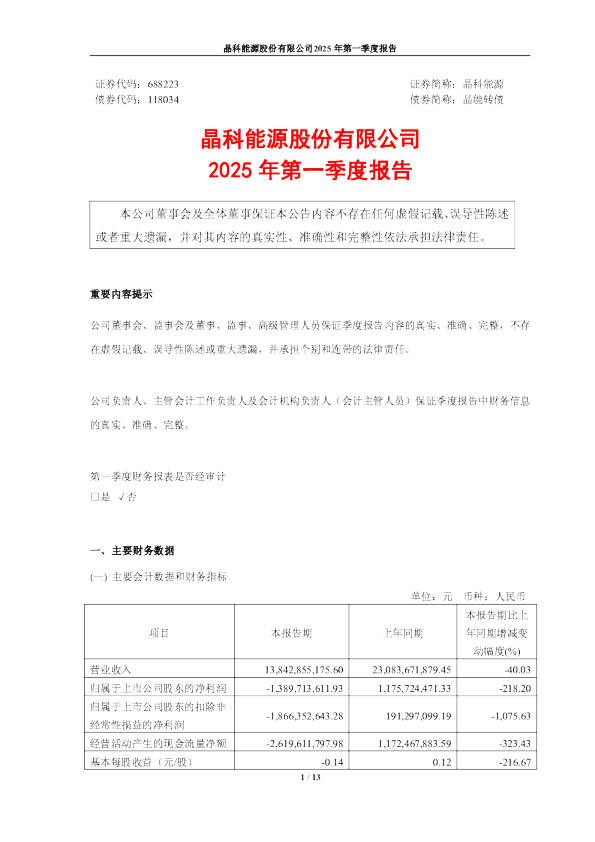 晶科能源：晶科能源2025年第一季度报告