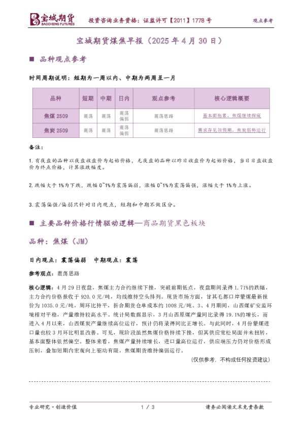 煤焦早报