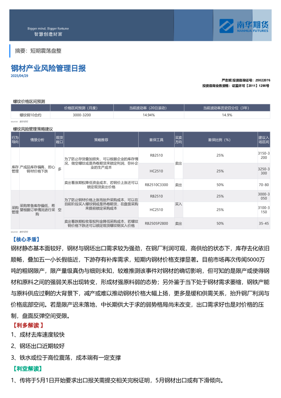 短期震荡盘整