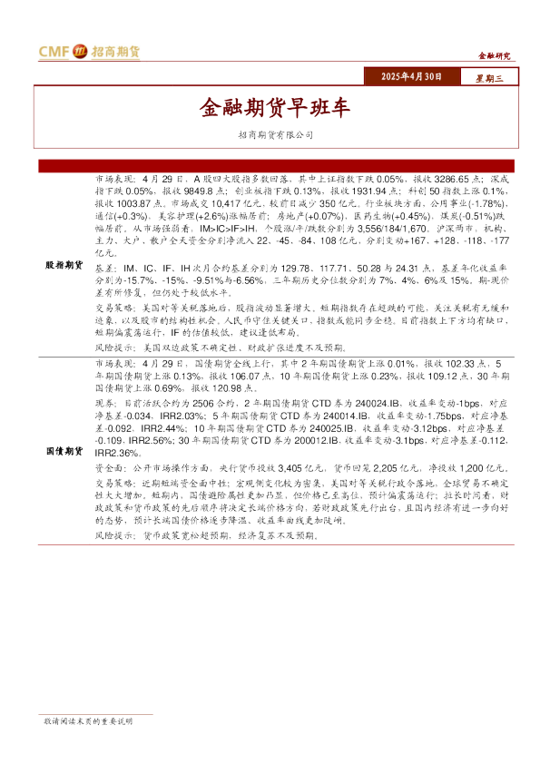 金融期货早班车