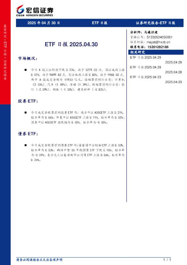 ETF日报