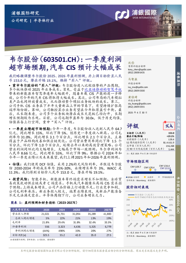 一季度利润超市场预期,汽车CIS预计大幅成长