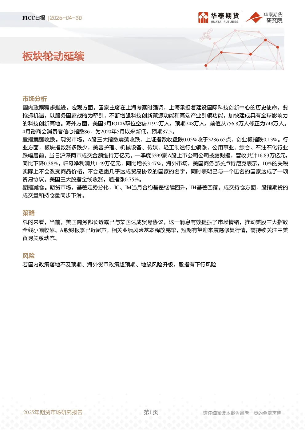 股指日报：板块轮动延续