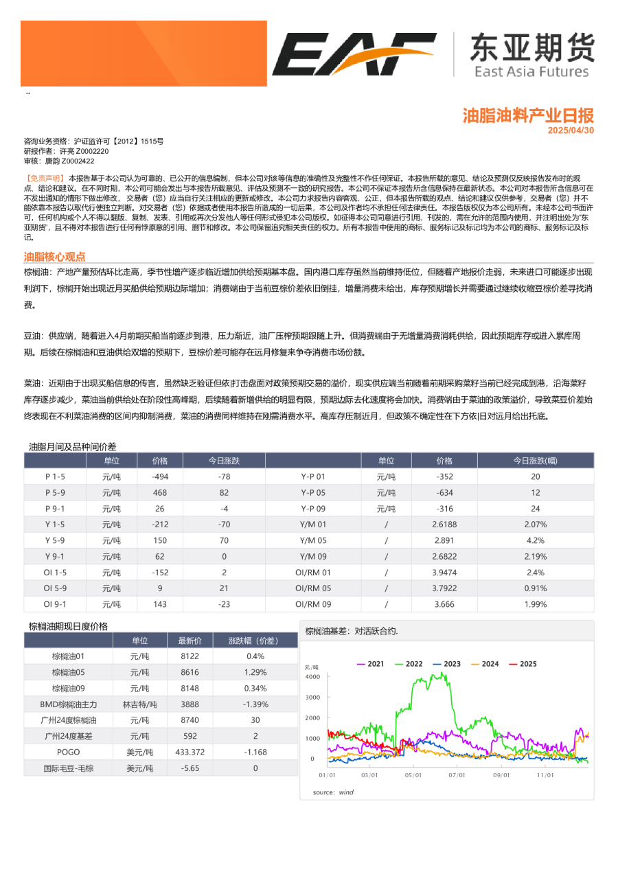 油脂油料产业日报