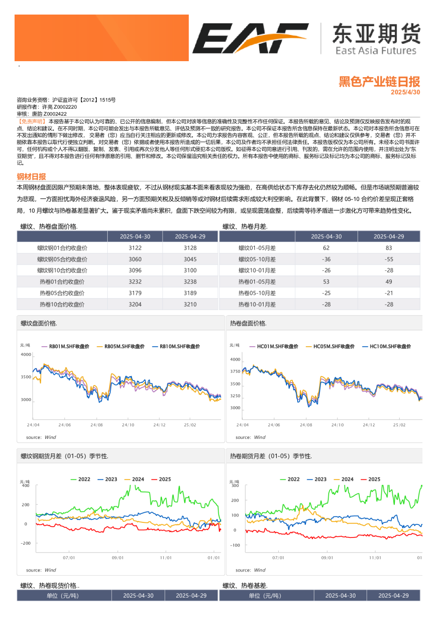 黑色产业链日报