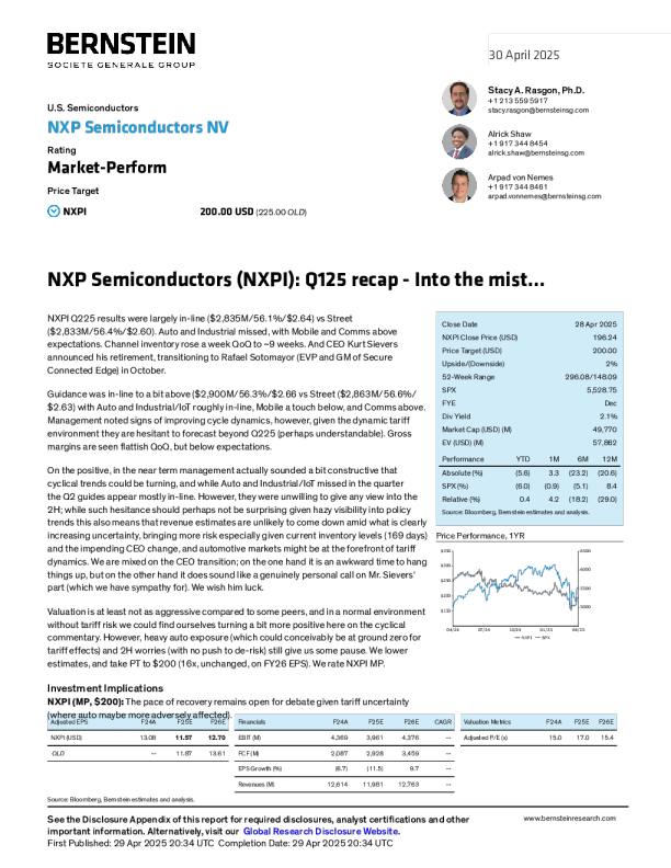 恩智浦半导体公司（NXPI）：恩智浦半导体（NXPI）2025年第一季度回顾 - 迷雾之中...