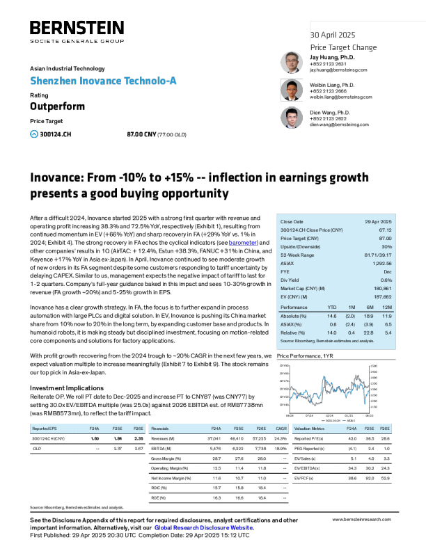 深圳汇川技术（300124.CH）：汇川技术盈利增长从负10%到正15%——拐点带来良好买入机会