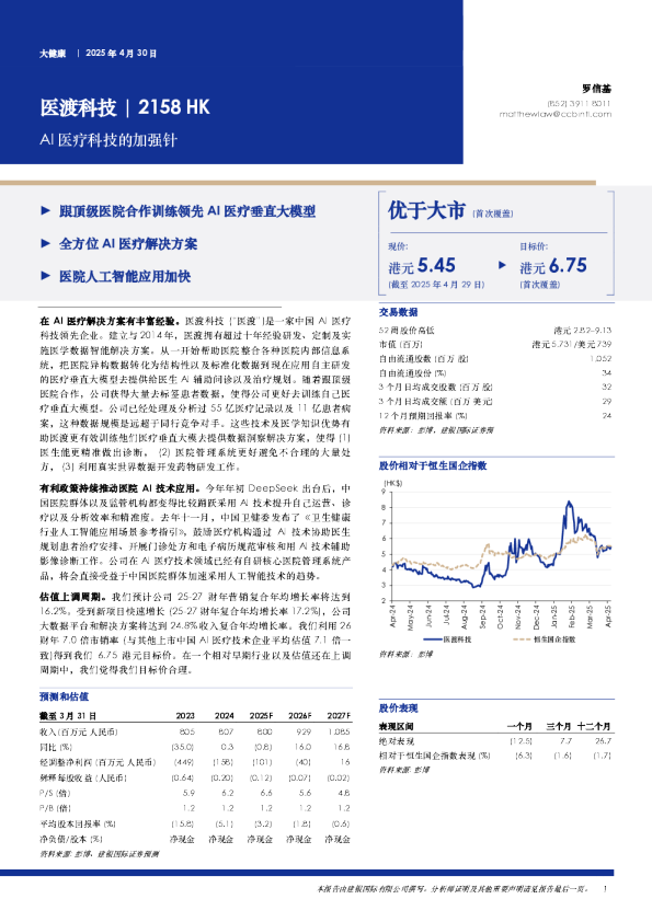 AI医疗科技的加强针