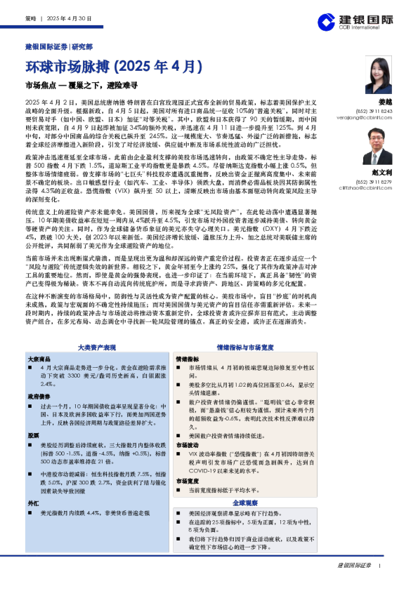 环球市场脉搏（2025年4月）：市场焦点—覆巢之下，避险难寻