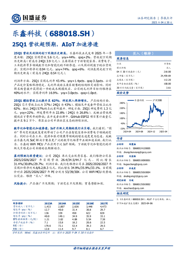 季报点评：25Q1营收超预期，AIoT加速渗透