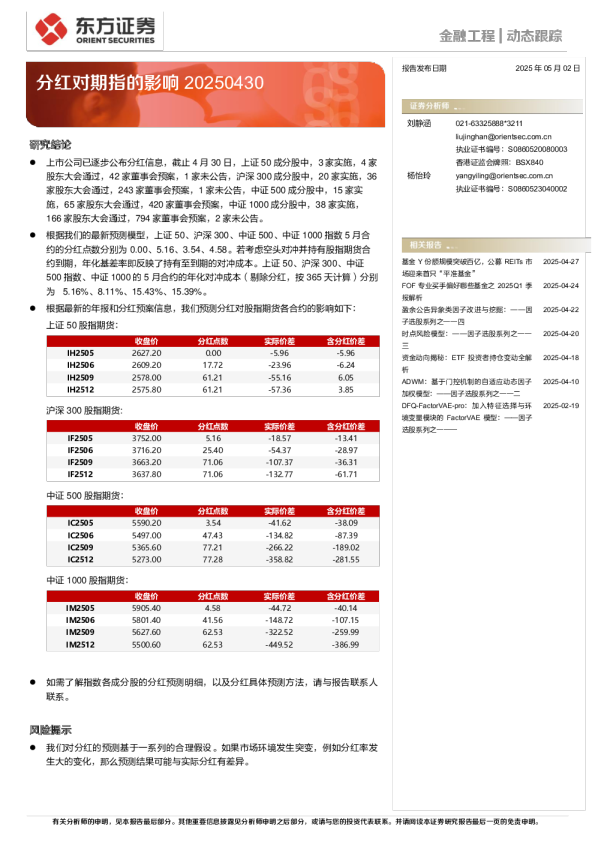 分红对期指的影响20250430