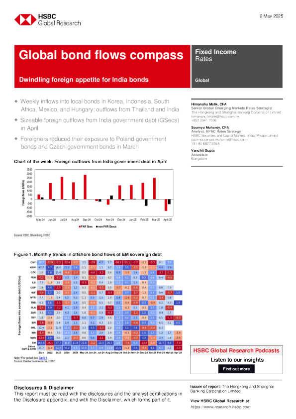 全球债券资金流向指南：外国对印度债券的需求减少