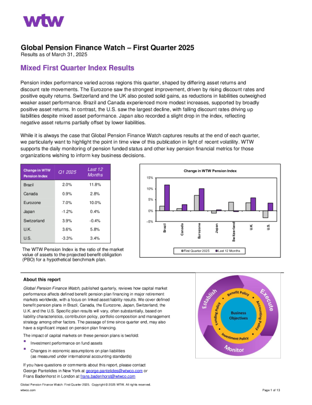 全球养老金金融观察——2025年第一季度（英）