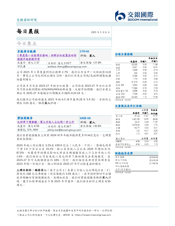 每日晨报
