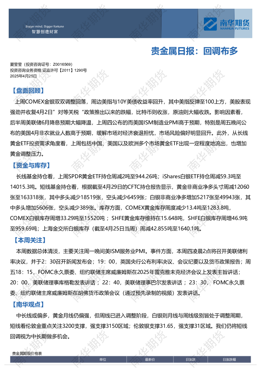 南华贵金属日报