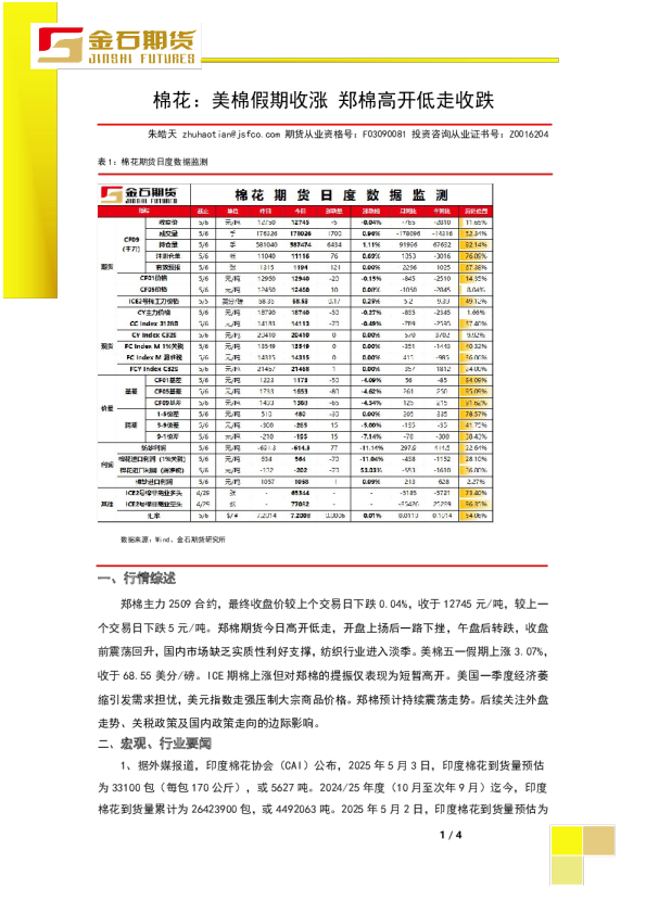 棉花：美棉假期收涨 郑棉高开低走收跌