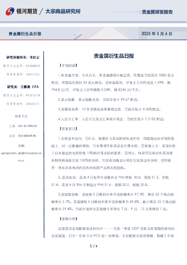 贵金属衍生品日报