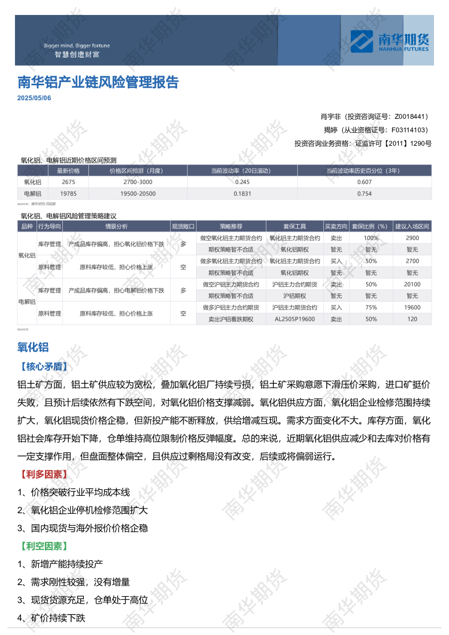 南华铝产业链风险管理报告