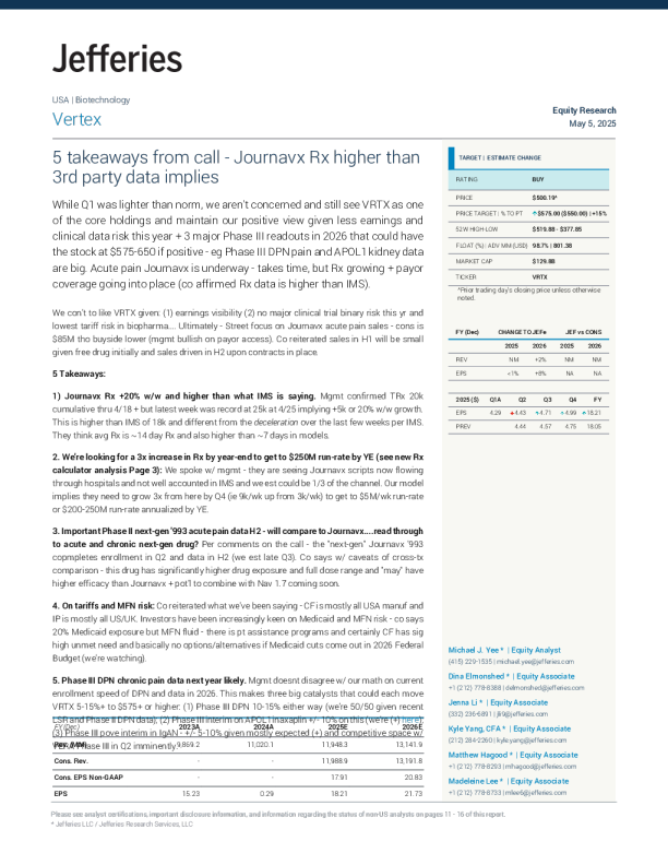 福泰制药（VRTX）：电话会议的五个要点 - Journavx Rx高于第三方数据所示