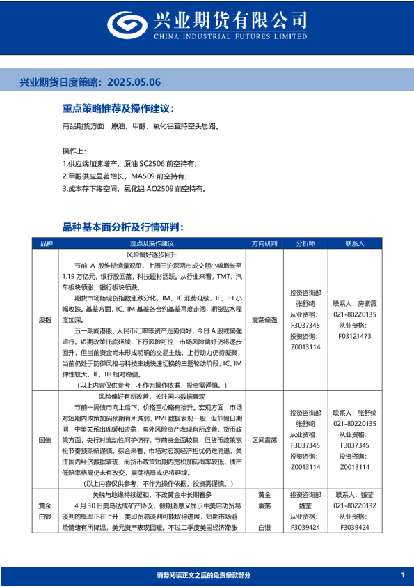 日度策略